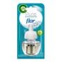 Ricariche Per Diffusore Elettrico Flor Frescor Air Wick (19 ml)